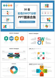 swot分析1