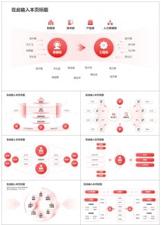 互联网高端逻辑架构图2