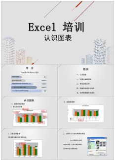 Excel培训19