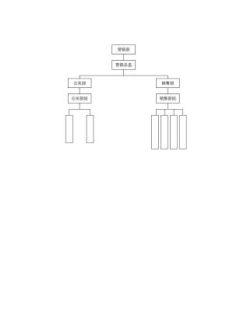 组织架构86