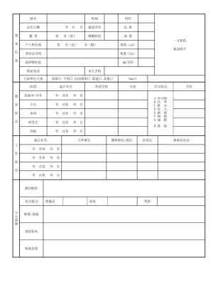 个人简历1068